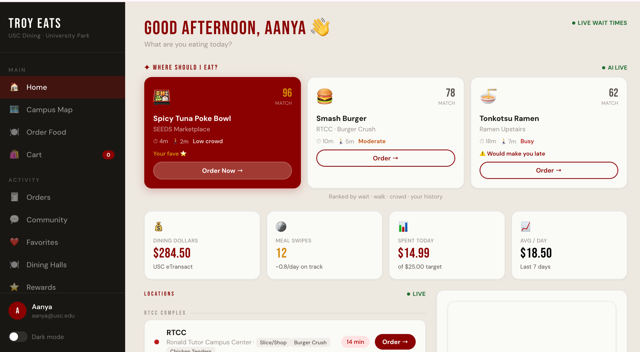 troy eats AI home dashboard with ranked recommendations